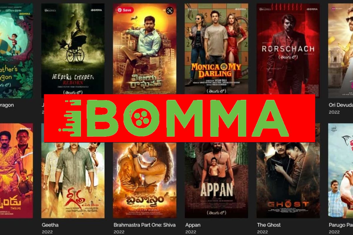 Exploring the iBomma's Telugu Content